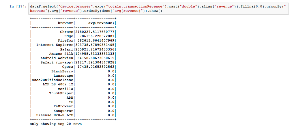 Daten als String eingelesen_9