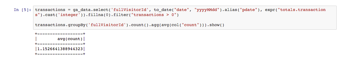 Data-Driven-Marketing-Blog_Teil3_1