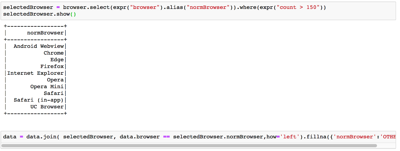 Browser
