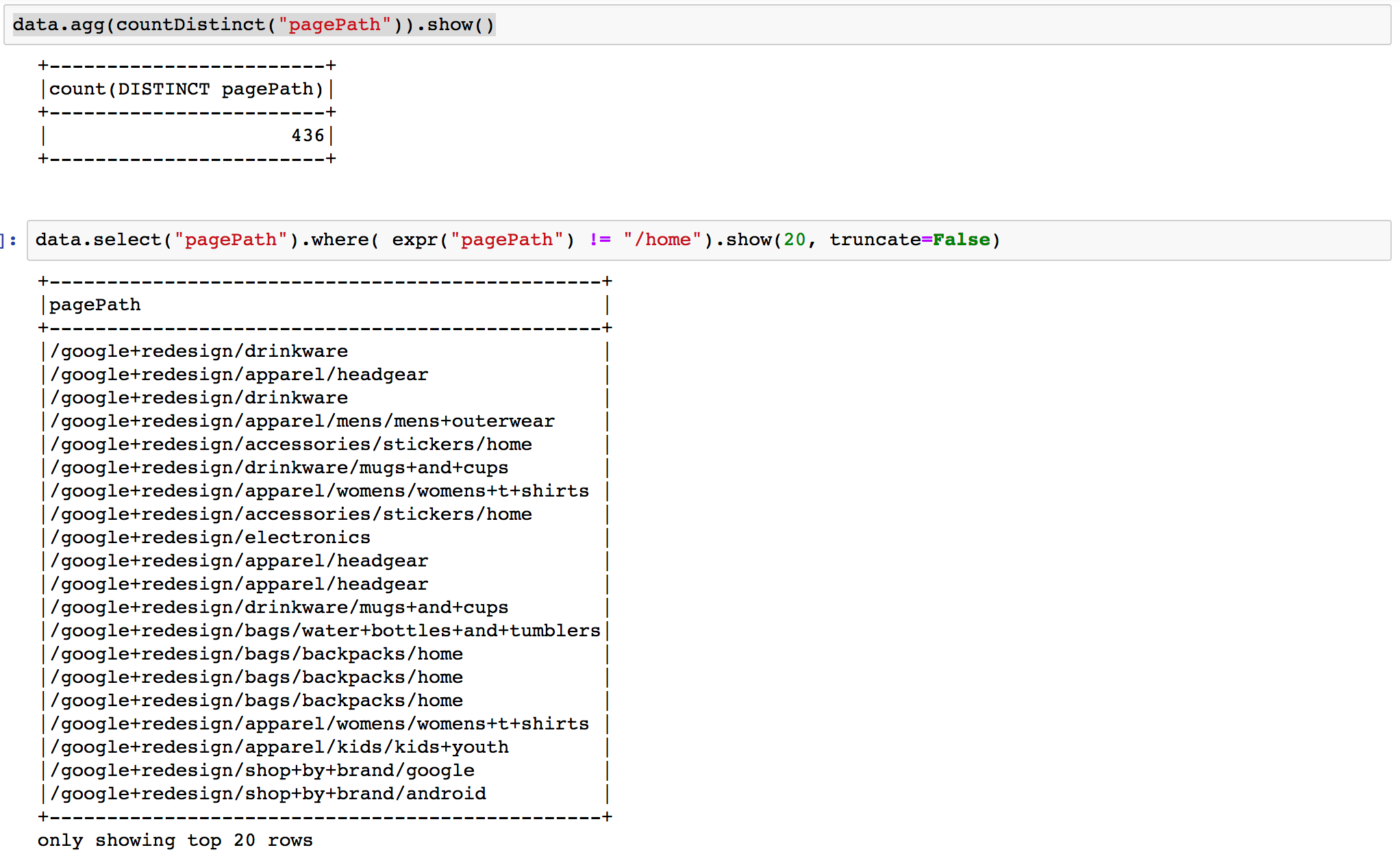 Pfade-Landingpage