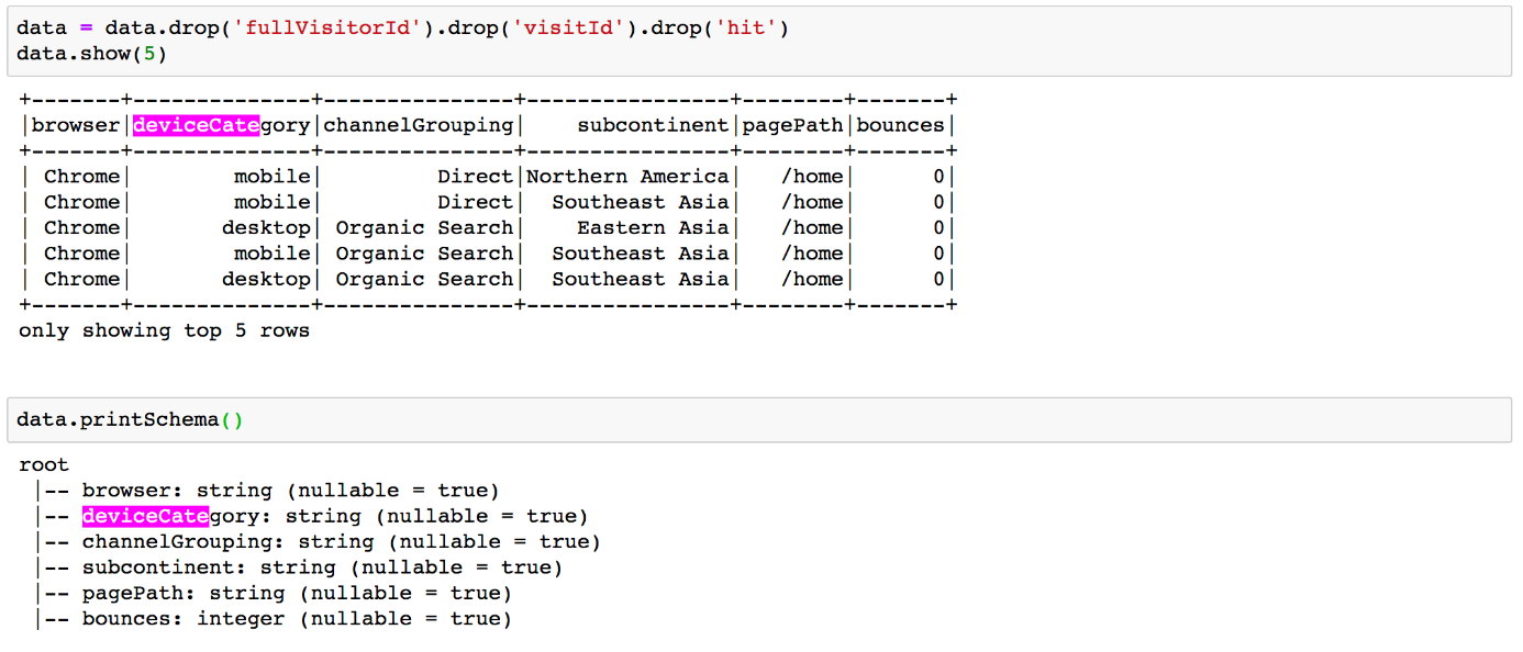 Rohdaten in Input-DataFrame