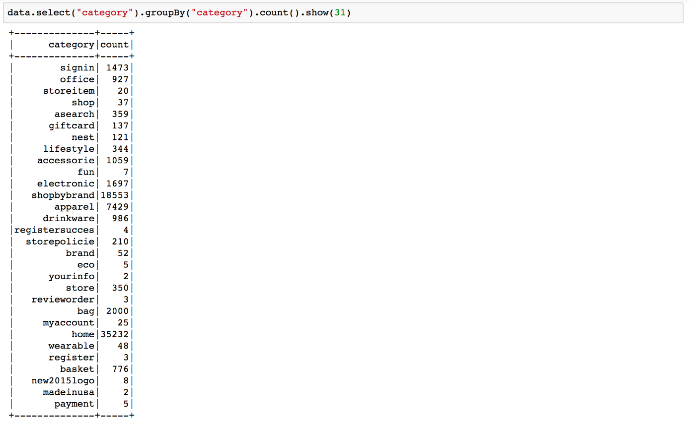 substring_index und regexp_replace