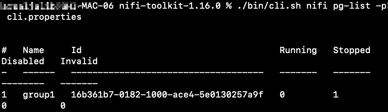 Auflistung Prozessgruppen