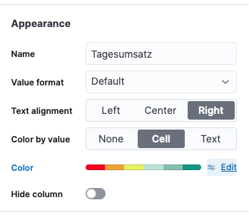 Lens_Wertebasierte_Zellfärbung_Konfiguration_1 Kibana Lens wertebasierte Zellfärbung